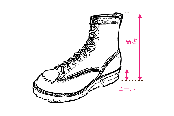 ブーツの測り方
