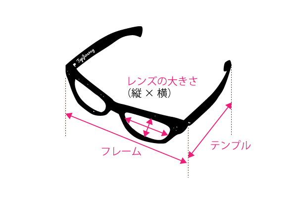 サングラス・眼鏡の測り方