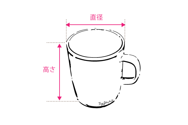 食器（マグカップ）の測り方