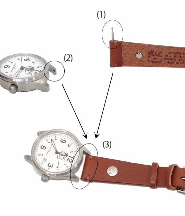 イルビゾンテ(IL BISONTE) 腕時計 ラウンドフェイス(小) 文字盤のみの文字盤と専用レザーベルトの取り付け方画像